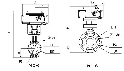 D971电动智能调节蝶阀