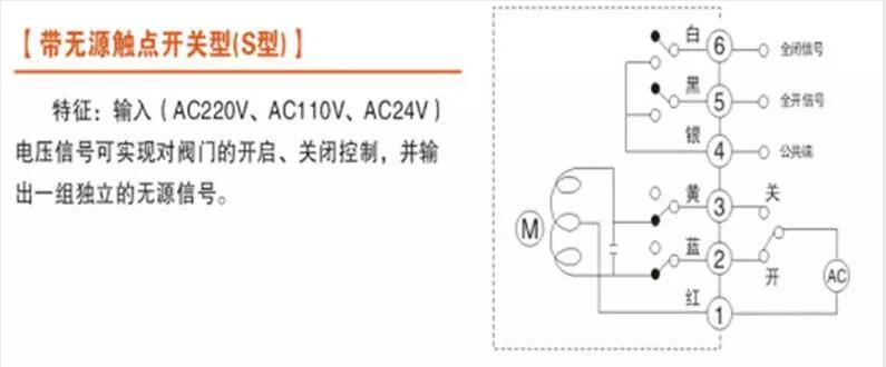 电动阀、电动蝶阀