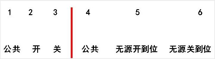 电动阀、电动蝶阀