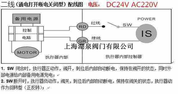 电动法兰球阀阀门