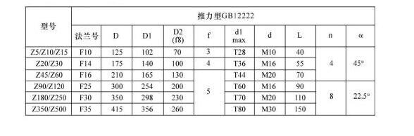 推力型电动执行器