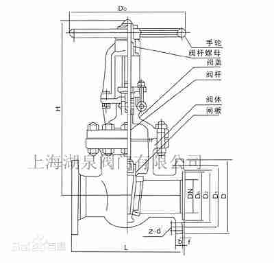 不锈钢闸阀