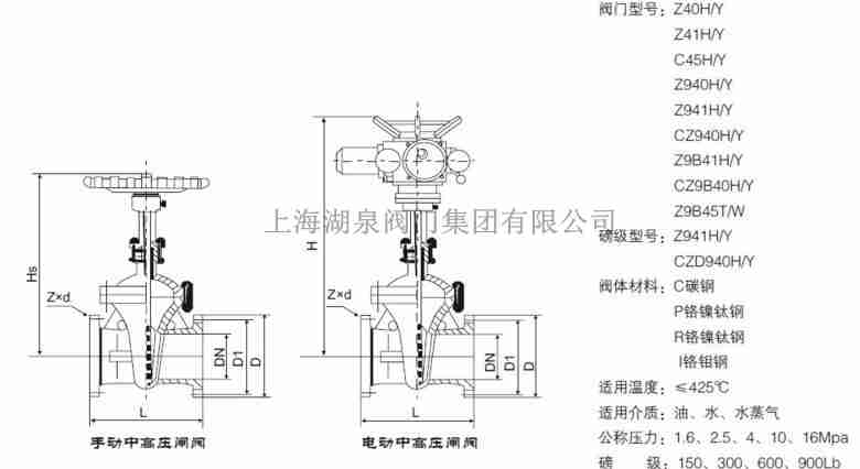 dn400排污水铸钢法兰电动闸阀