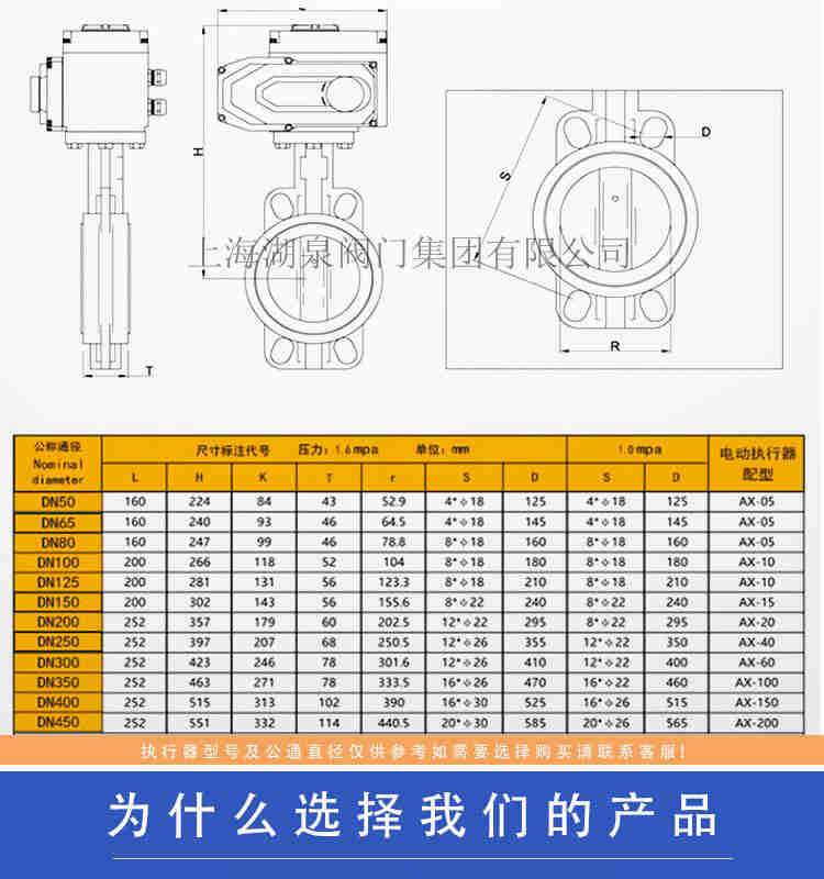 DN800电动蝶阀