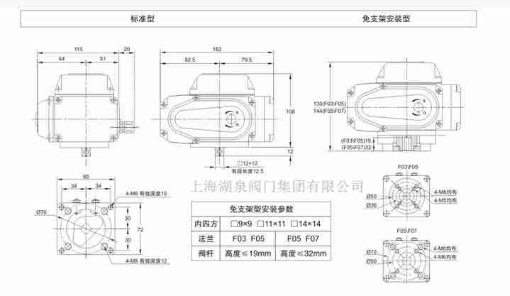 电动执行器厂家