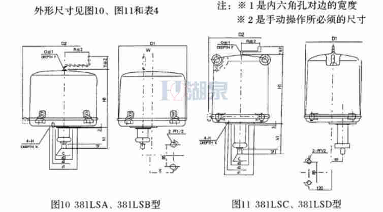 上海381lsb-50直行程电动执行器